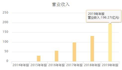 澳门4949开奖结果最快,重要性解释落实方法_至尊版40.548