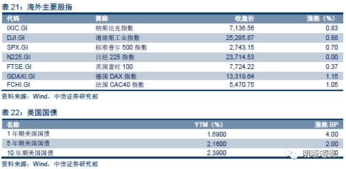 新澳2024资料免费大全版,迅速处理解答问题_yShop42.429