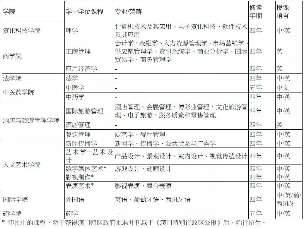 新澳门资料大全正版资料查询,科学解答解释落实_限定版73.202