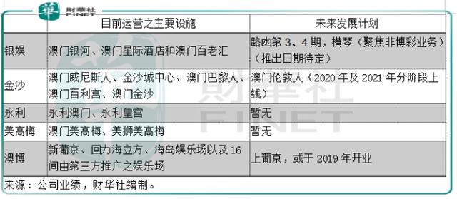 新澳门今晚开特马结果查询,效率资料解释落实_UHD80.189