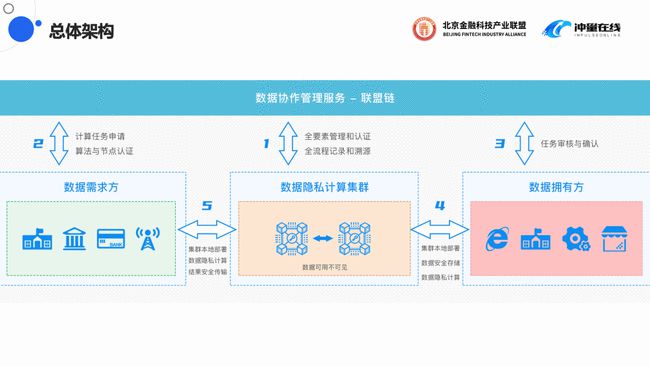 新澳精准资料免费提供353期期,可靠计划策略执行_户外版25.282