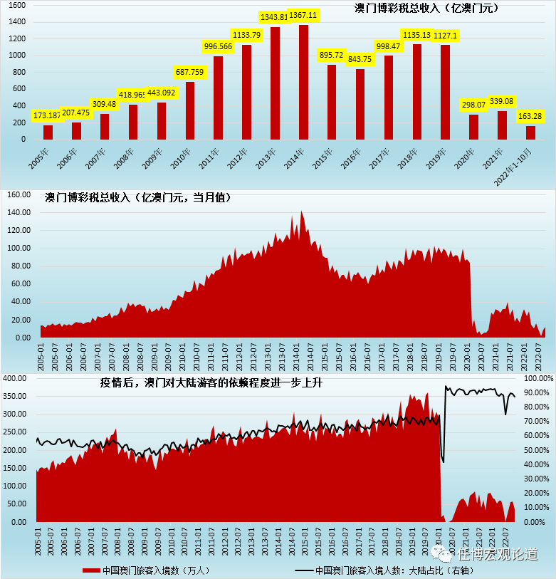 新澳门最快现场开奖,深层策略设计解析_2DM94.619