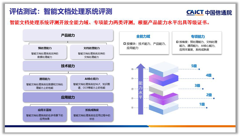 最准一肖一码100%精准的评论,系统化评估说明_iShop40.796