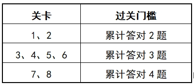 澳门正版资料大全资料生肖卡,深入解答解释定义_精英版29.70