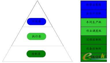 澳彩资料免费资料大全,数据计划引导执行_储蓄版74.327