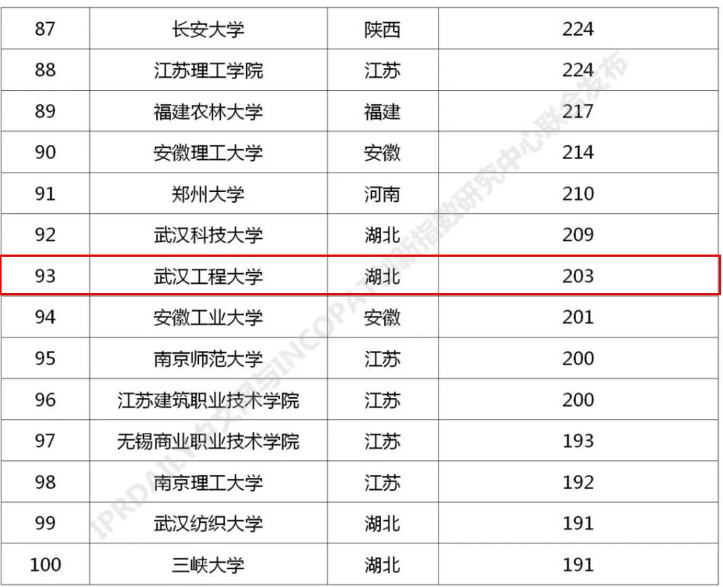 澳门一码一码100准确,统计数据解释定义_VE版26.43