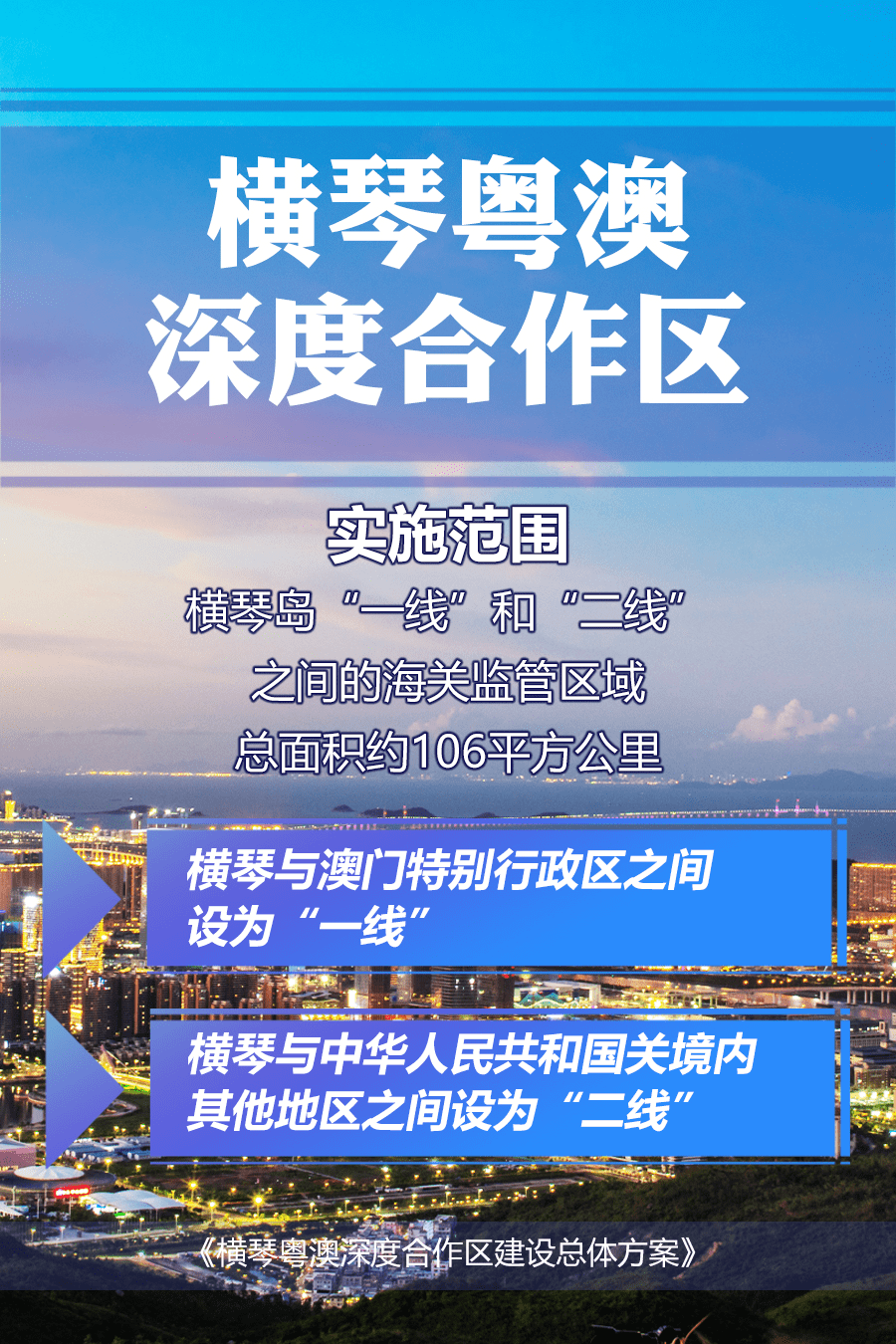 新奥彩资料免费提供澳门,实地计划设计验证_粉丝版67.704