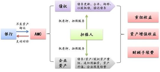 新澳精准资料免费提供50期,定性解读说明_挑战款50.742