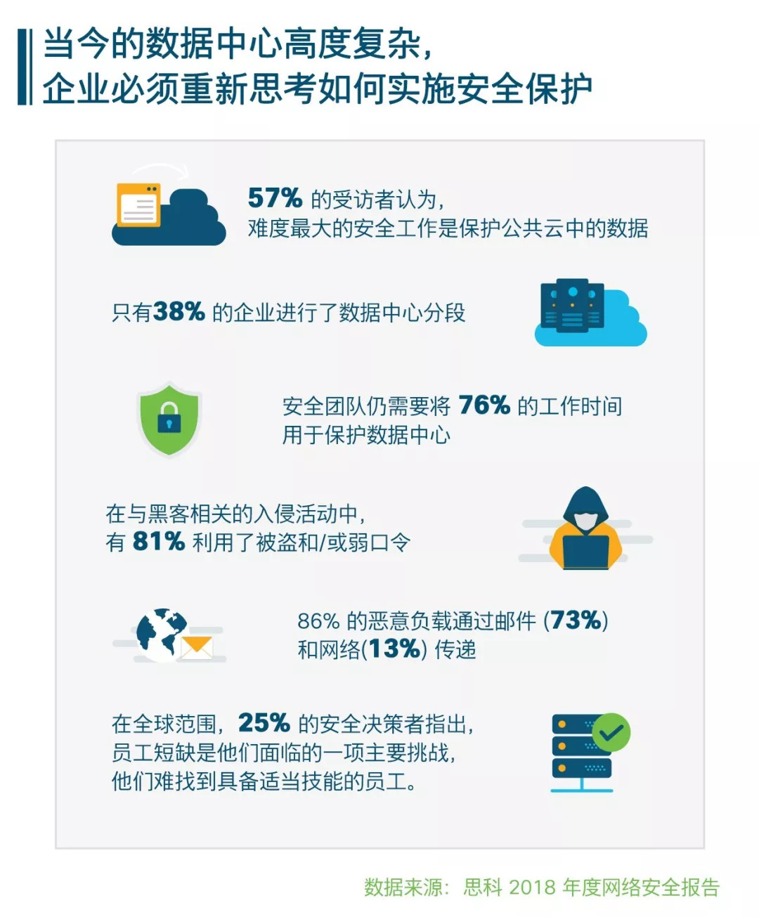 新澳门资料大全免费新鼬,安全解析方案_挑战版59.121