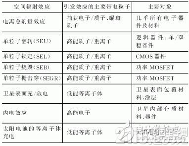 新澳门开奖结果2024开奖记录,可靠性策略解析_增强版15.958