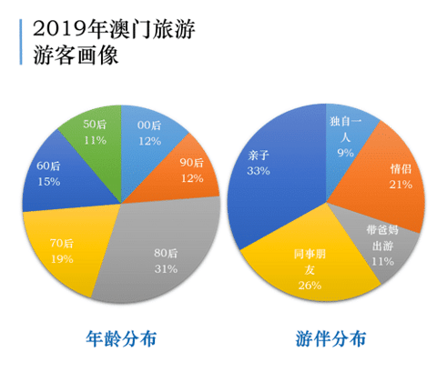 2024年新澳门今晚开奖结果查询,高效策略设计解析_视频版74.531