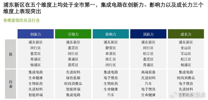 新澳门三肖三码必中特,数据分析决策_win305.210