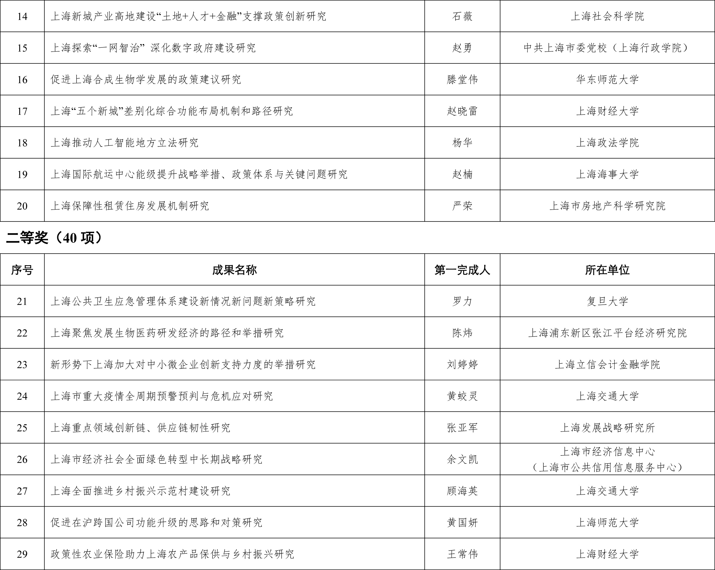 2024澳门六今晚开奖记录,合理决策评审_YE版44.497