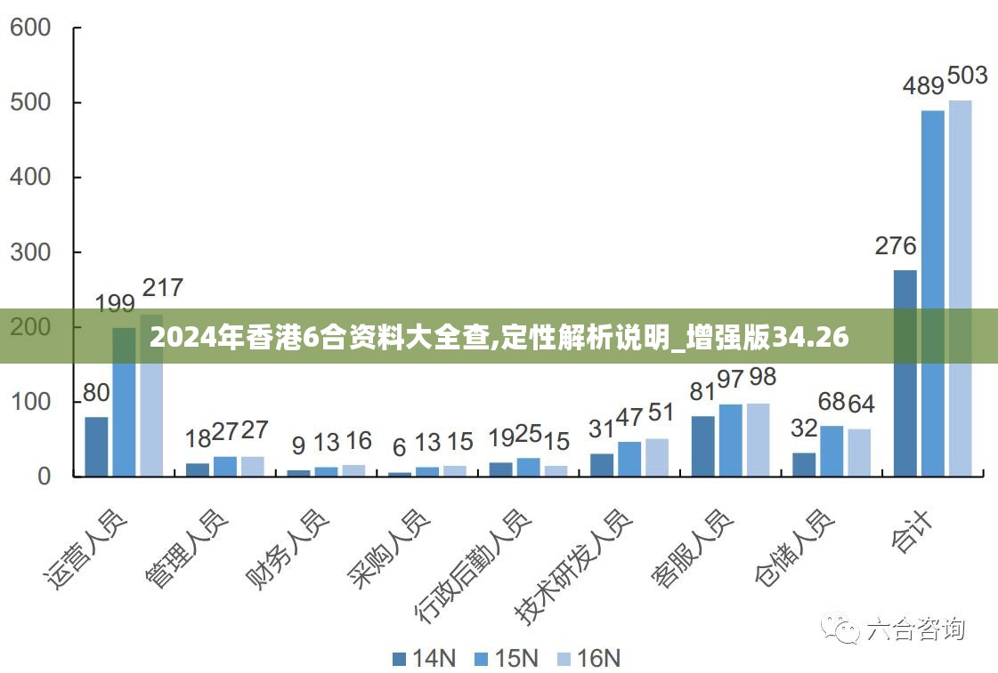 香港大众网免费资料查询,稳定执行计划_粉丝版28.736