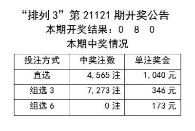 2024新奥彩开奖结果记录,连贯方法评估_Superior64.883