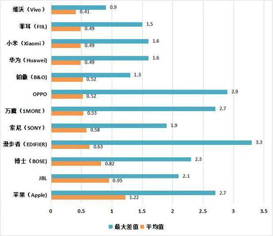 330期澳门码开奖结果,专家评估说明_Hybrid77.417