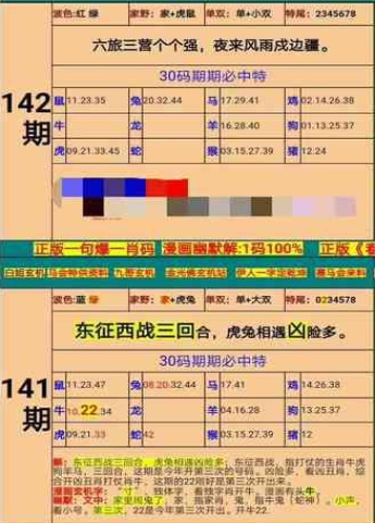 新澳门精准四肖期期准,资源整合实施_Advanced27.359