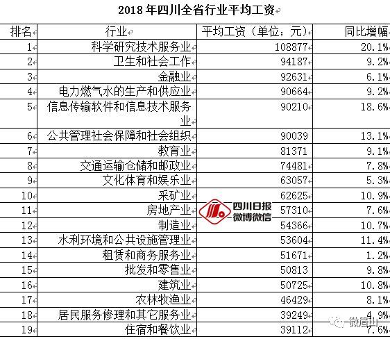 是谁冷漠了那熟悉的旋律 第3页