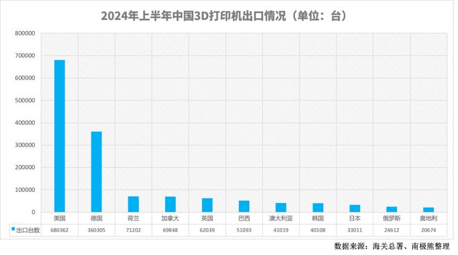 澳门三肖三码精准100%澳门公司介绍,持久设计方案策略_3D45.606