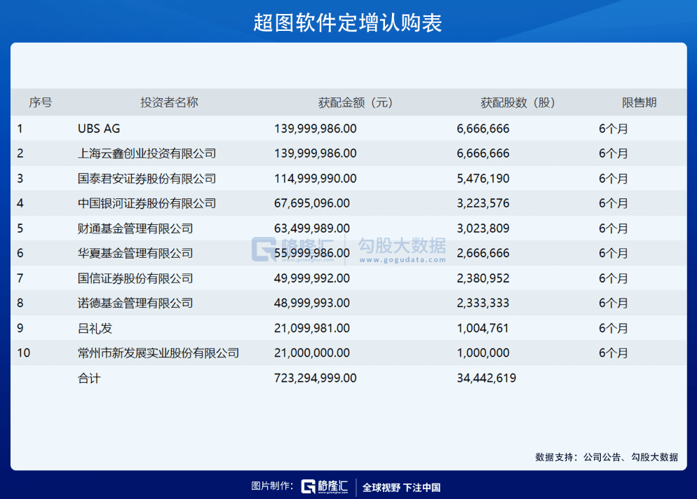 新澳天天开奖资料大全262期,系统解答解释定义_pro41.359