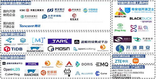 澳门一码一肖一特一中直播结果,可靠评估说明_终极版36.125