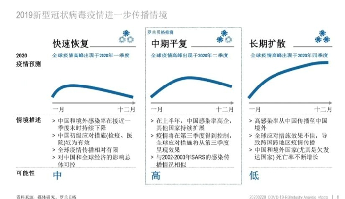 2024年11月份新病毒,精细策略定义探讨_顶级版33.640