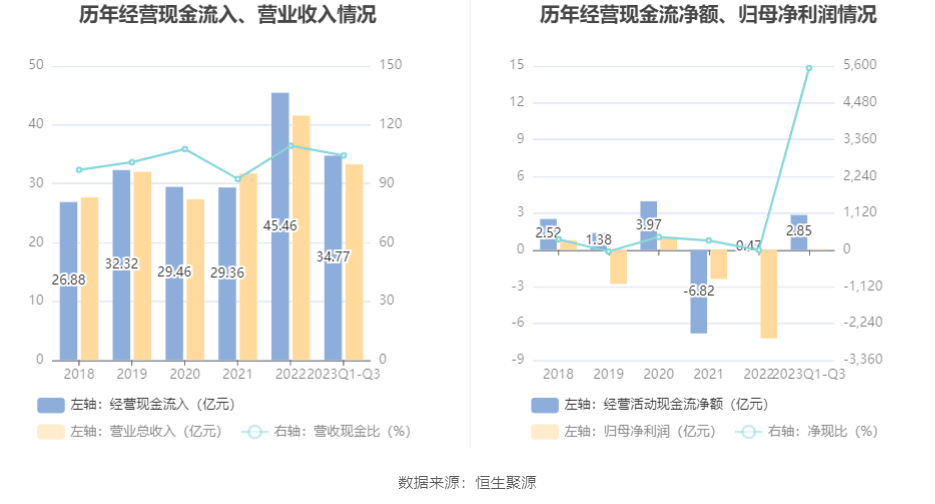 狂爵 第3页