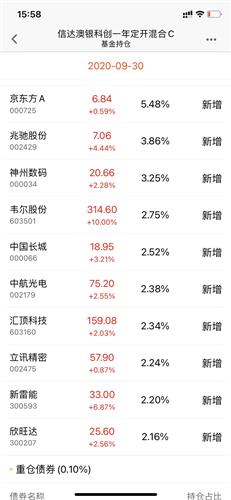 新澳天天开奖资料大全1038期,高速响应方案设计_标准版63.896