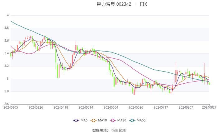 2024澳门今晚开什么生肖,持久性策略设计_Max94.394