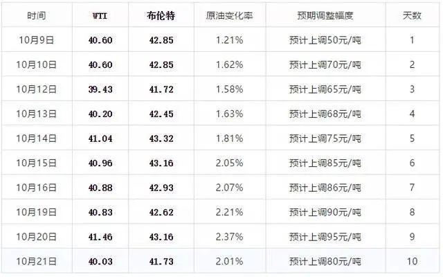 新澳门今晚必开一肖一特,预测分析说明_复古款21.665