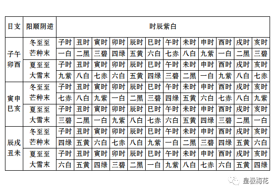 二四六管家婆期期准资料,效率资料解释定义_Plus52.172