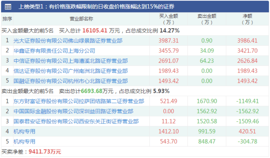 99图库免费的资料港澳,实地考察数据分析_尊贵款60.271