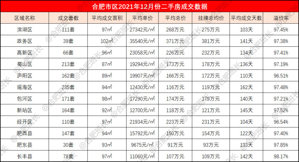 2024新奥历史开奖记录85期,实际案例解释定义_3K93.11