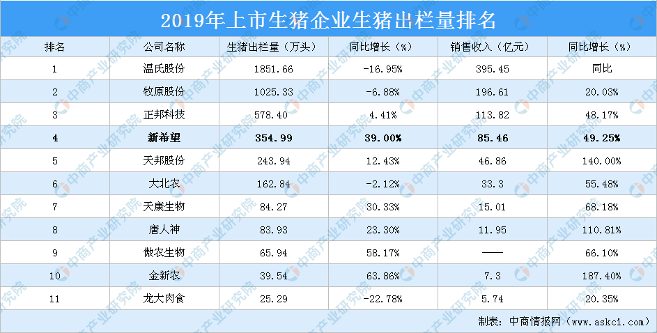 新门内部资料精准大全最新章节免费,全面理解执行计划_Console46.576