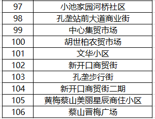 澳门一码一码100准,数据驱动执行设计_运动版64.141