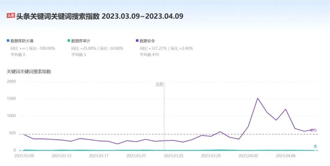 澳门4949开奖结果最快,数据支持计划解析_2D78.132