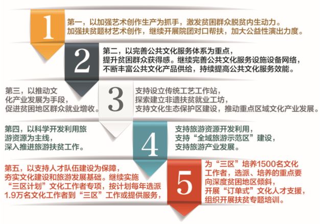 澳门最精准正最精准龙门图片,重要性分析方法_基础版84.462