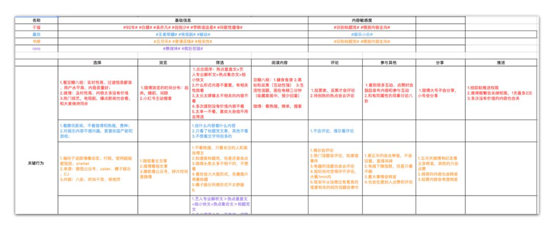 新澳资料正版免费资料,预测解答解释定义_HDR71.842