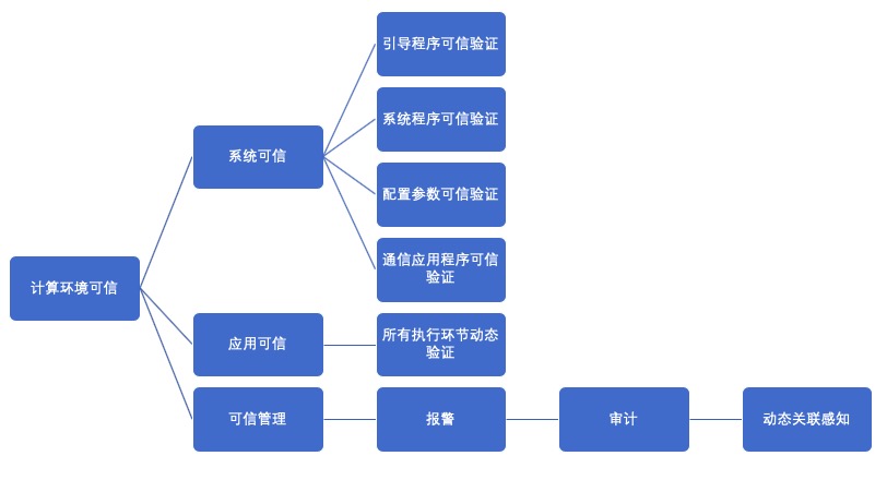 2024新奥历史开奖记录85期,可靠解答解释定义_VR78.451