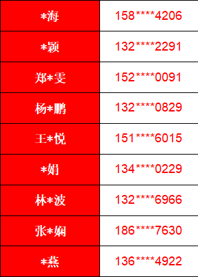 管家婆一码一肖100中奖,经典解答解释定义_CT66.32