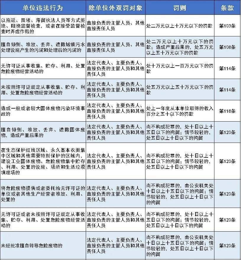 2024新澳门原料免费大全,快速解答方案执行_娱乐版28.982