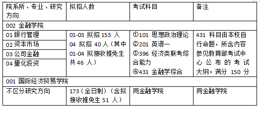 澳门内部最准免费资料,实证分析解析说明_VE版11.461