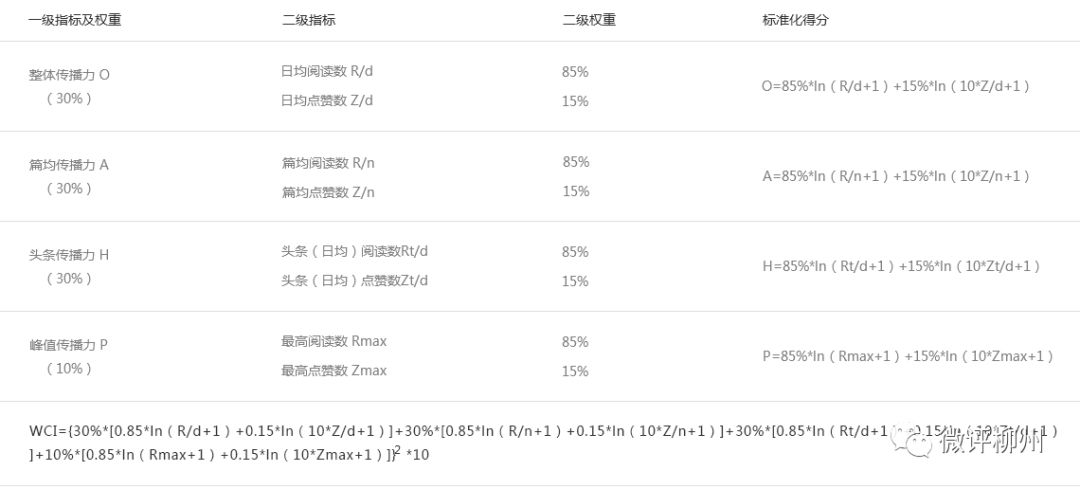 77777888精准管家婆免费,实地数据评估解析_钻石版72.937