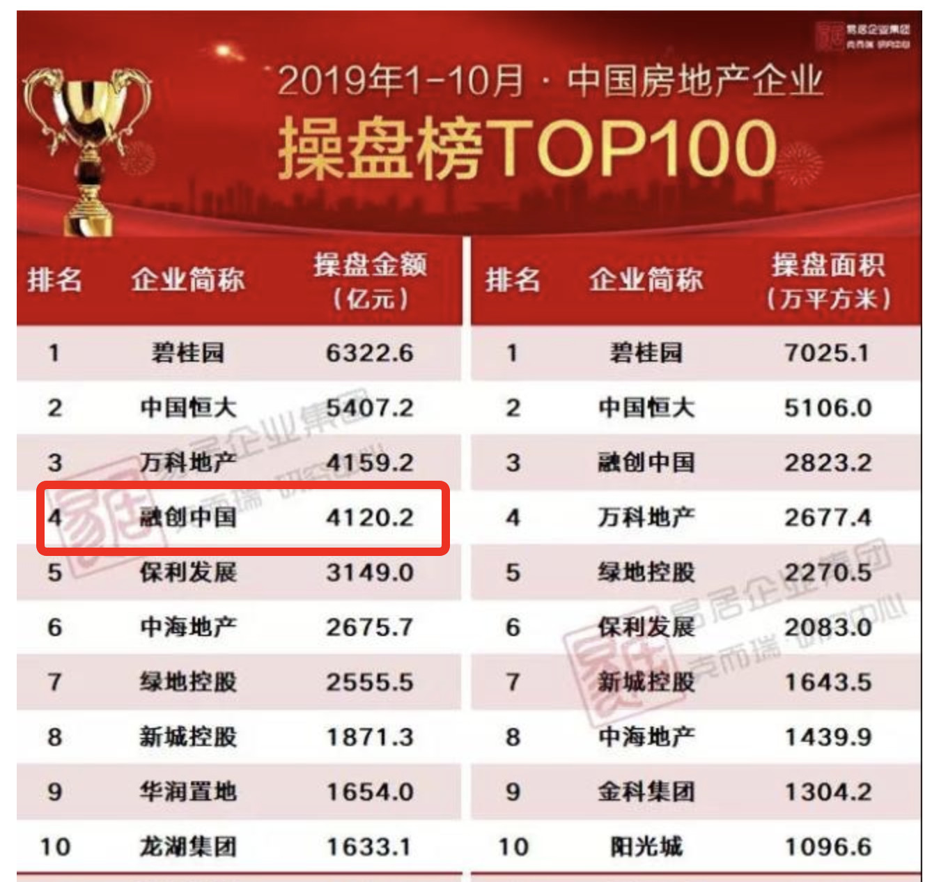 王中王100%期准一肖专家分析,数据分析引导决策_YE版44.497