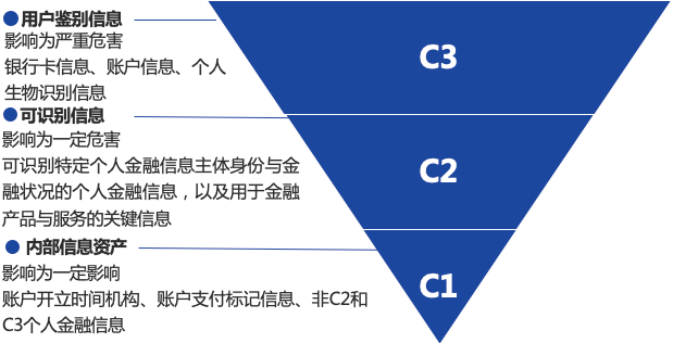 六小聊澳门正版资料,深入应用解析数据_P版27.47