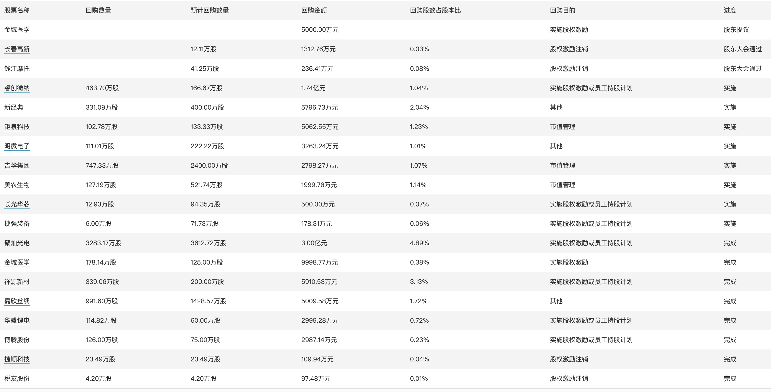 49494949最快开奖结果,迅速执行计划设计_探索版49.98