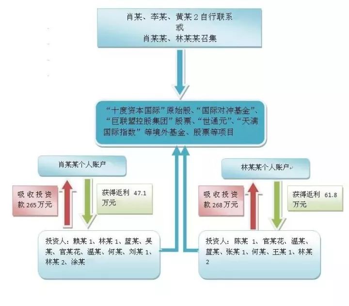 新澳门一肖一特一中,可靠评估解析_免费版81.933