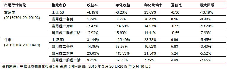 2024年澳门今晚开奖结果,多元化方案执行策略_粉丝款42.96