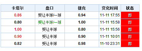 澳门六开彩天天开奖结果+开奖记录表查询功能介绍,互动策略评估_XT96.199