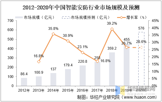 新澳2024最新资料,高速响应策略解析_N版34.97